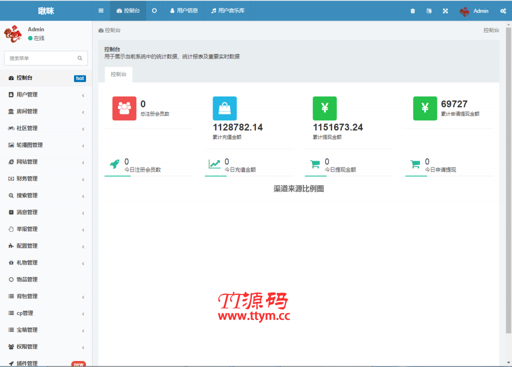 语音直播社交APP源码 多人连麦聊天/双端APP源代码 游戏陪练 附编译说明