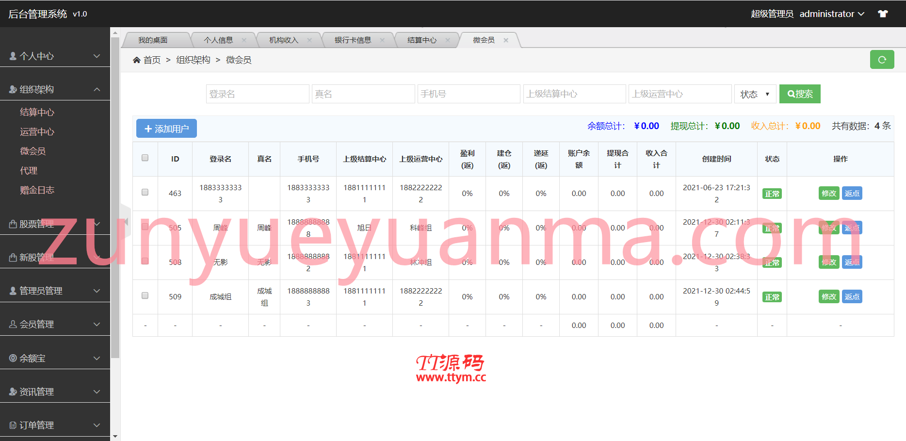 【收费源码】全新股票php版本纯源码,采用tp框架,带打新功能,功能完善,可随意二开,绝对的运营版本