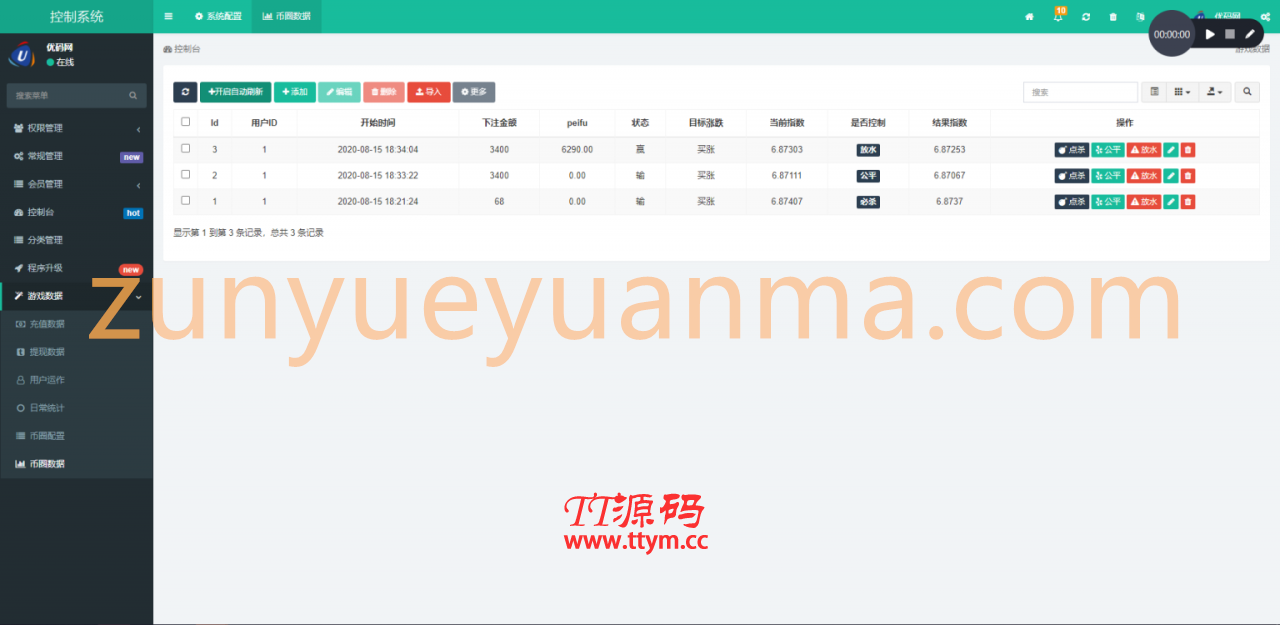 【USDT指数涨跌】蓝色UI二开币圈万盈财经币圈源码K线正常