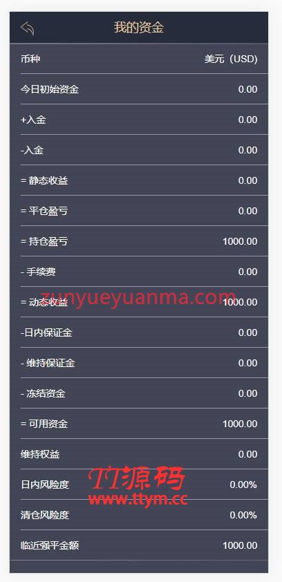 2020全新金手指微交易虚拟股票交易股票配资网站系统源码