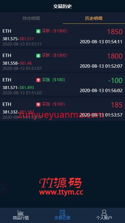 USDT虚拟币排单汇汇通区块带微盘K线完整版金融理财系统源码 带充值接口
