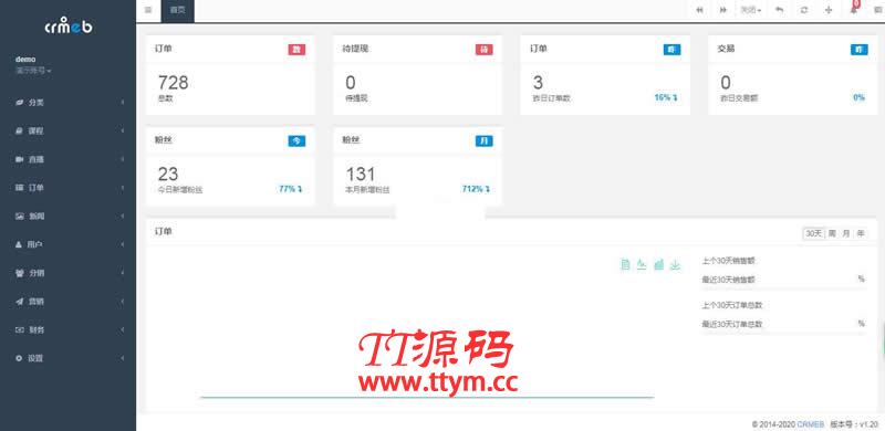 CRMEB知识付费系统开源版 v1.4.4