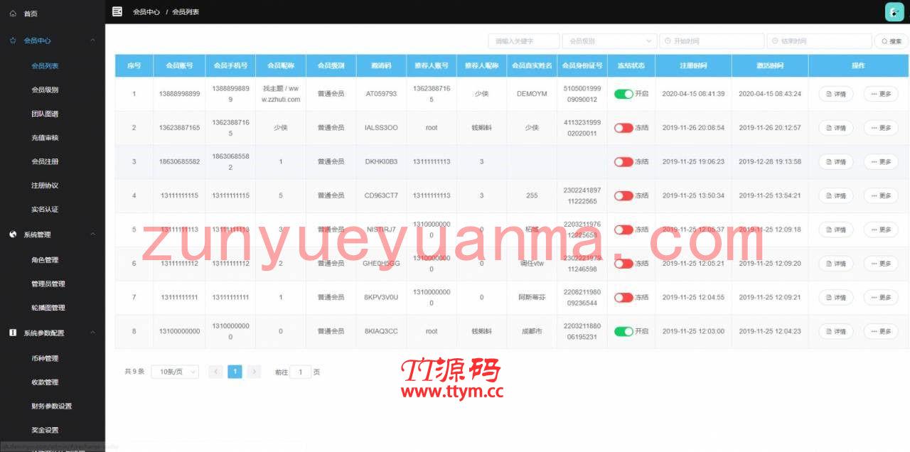 【黄金鸟区块系统】2020最新运营级定制版黄金区块养殖宠物UI超漂亮源码[非论坛货可比]