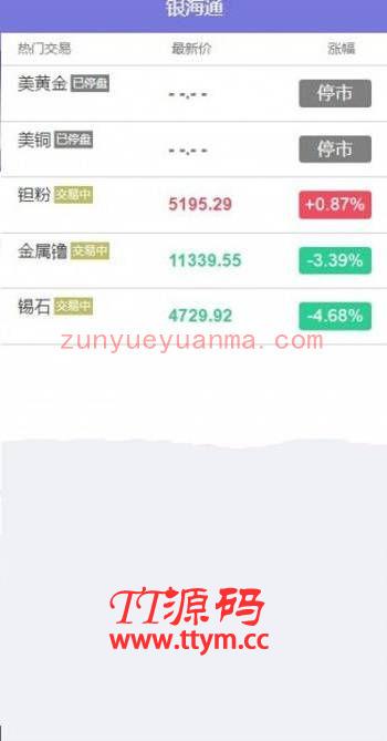 【银海期货区块盘】新版PHP虚拟实体交易盘原油木材石材币等稀有金属的交易所源码[附安装说明]
