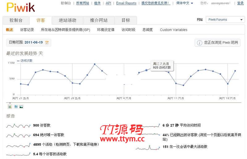 matomo网站统计系统 v4.3.0