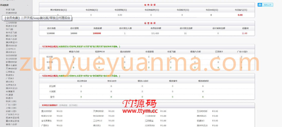 二开天恒SSC现金盘口网,wap手机版美化版,带独立代理后台