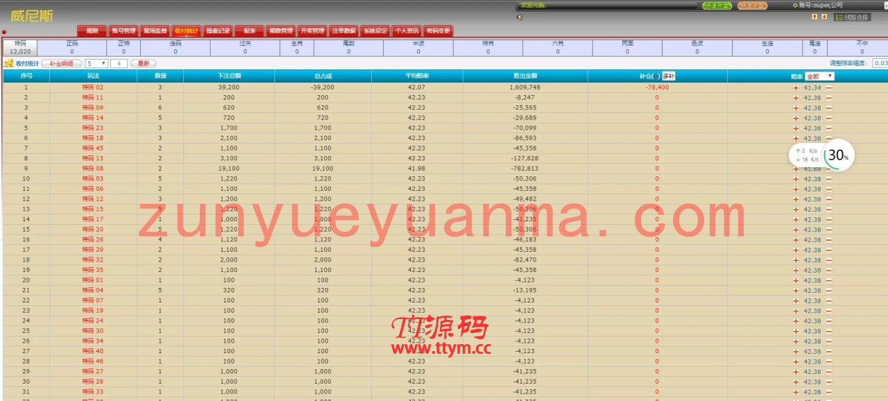net版六和彩公司版,带wap站,运行效率超高