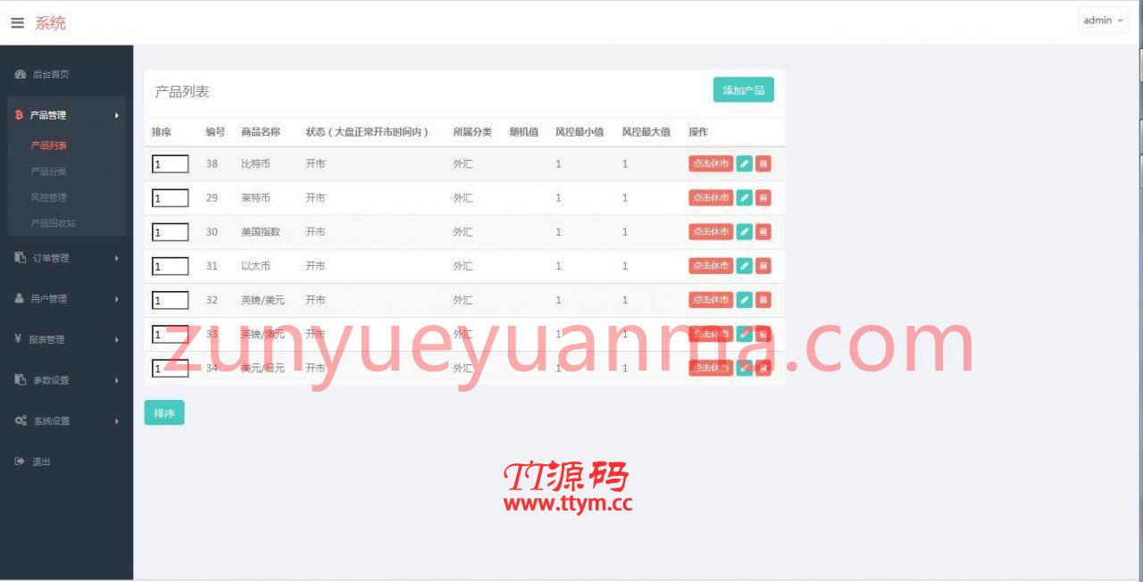 C177 PHP源码_微盘时间盘虚拟币美金汇率走势平台源码完美版
