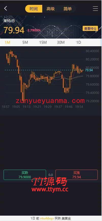玖胜第三版多语言区块链金融微交易系统源码 带免费API线+资讯已对接+K线已修复+时间点位双面盘