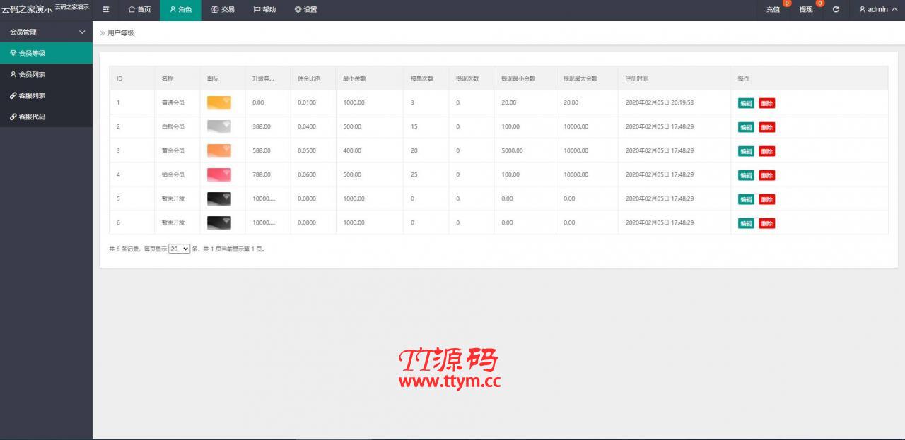 PHP二开 三语言( 中文、英语、马来语) 自动抢单系统源码