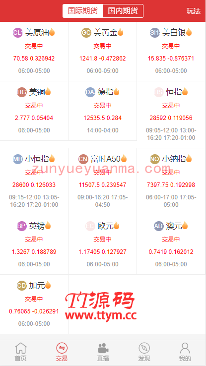 A703 【转载】富盈国际微盘点位盘yii高端系列+国内国外期货盘+带直播页面+完整数据