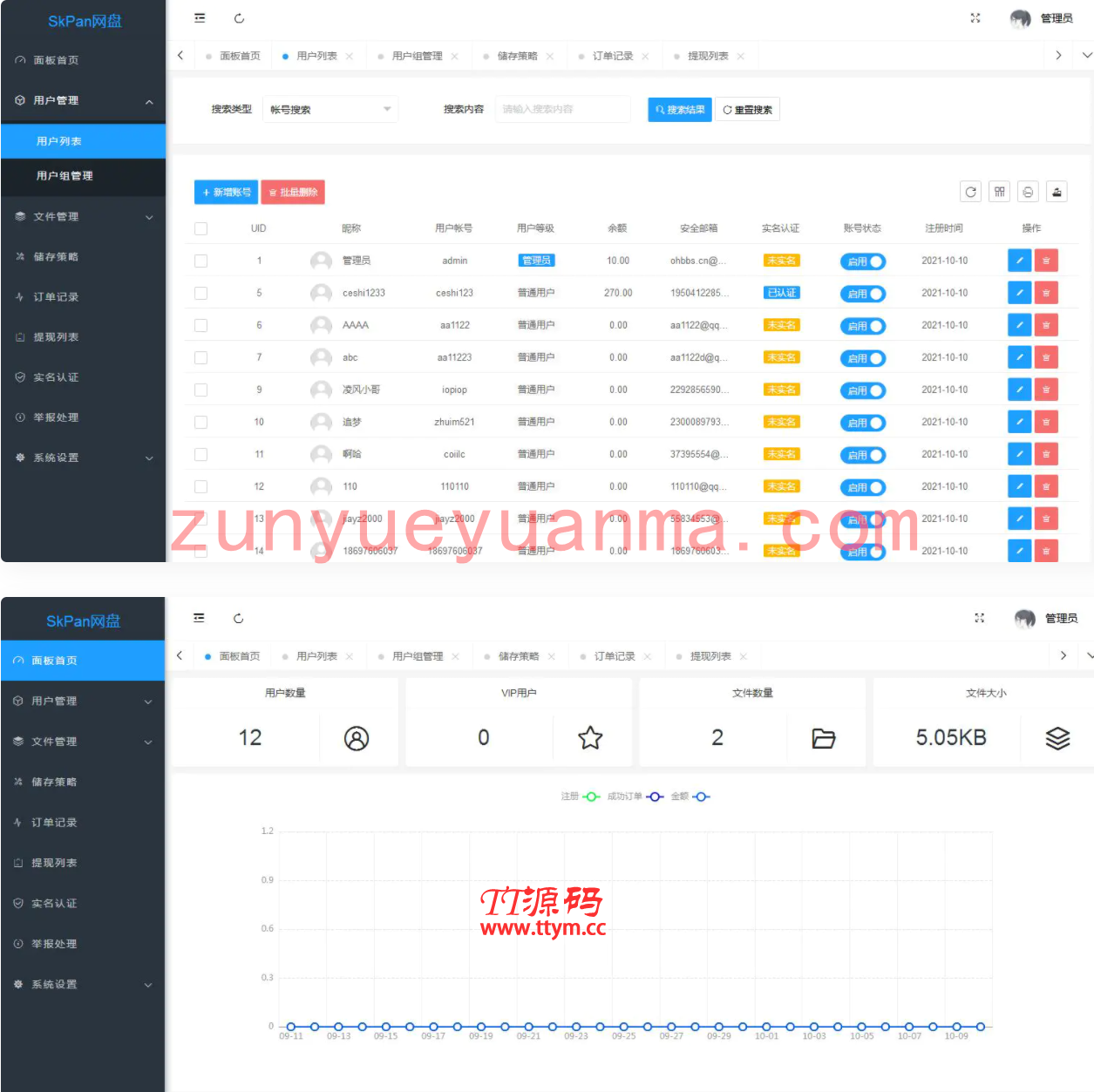 仿蓝奏网盘|城通网盘|百度网盘|闪客网盘|网盘赚钱系统源码下载