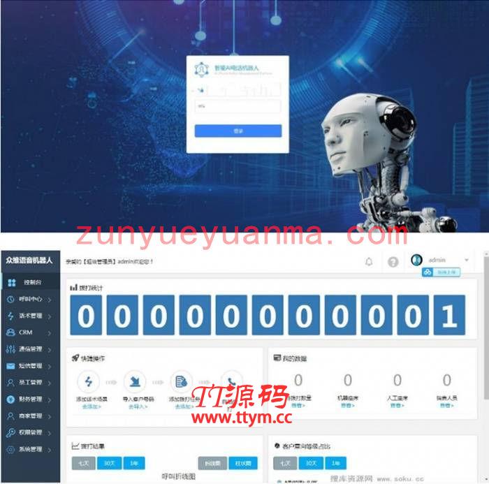 【已测源码】完整版电话语音营销机器人源码 带教程
