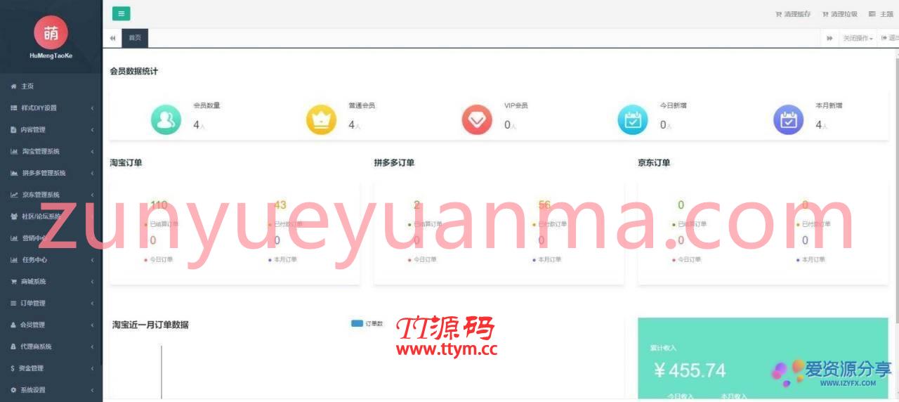 原生开源私有化部署淘宝客APP源码可运营 支持二次开发+全套文档