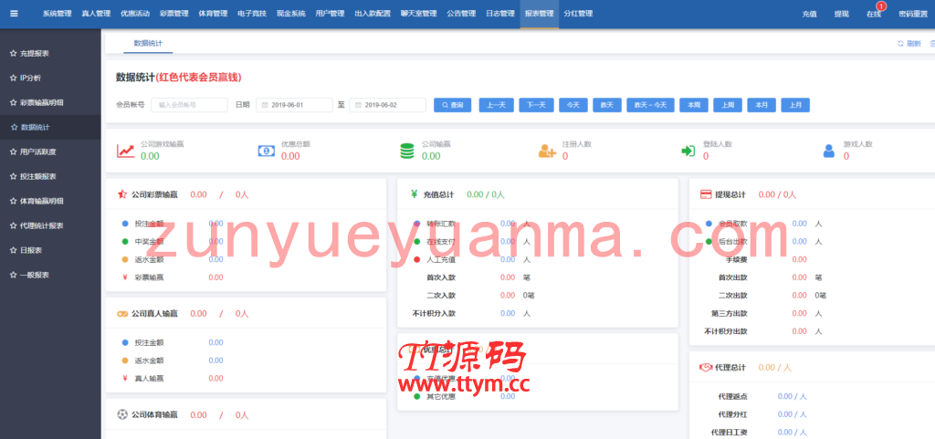 linux系统搭建环球国际KK源码组件+完整数据库，接单利器