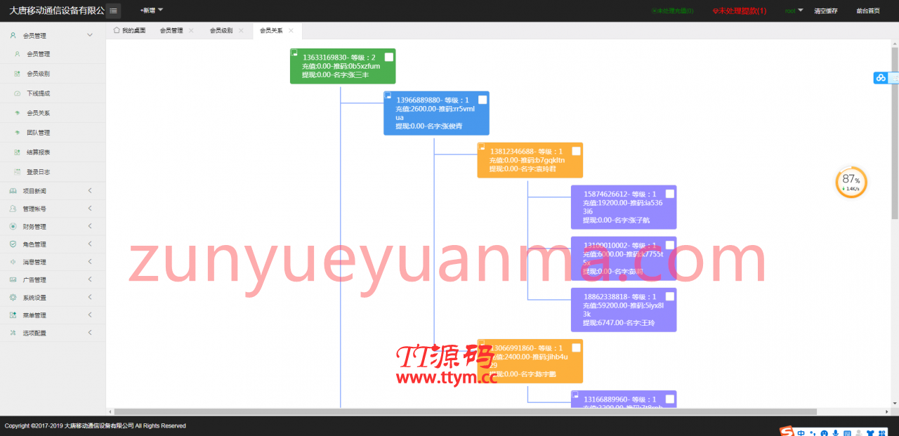 A1066 5G投资理财源码运营版