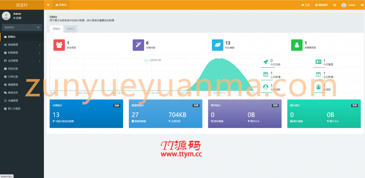 【TT亲测】QC013 全新thinkphp开发码支付系统/三网免挂/微信金额免输入/源支付2.2/打造更专业的聚合免签支付系统