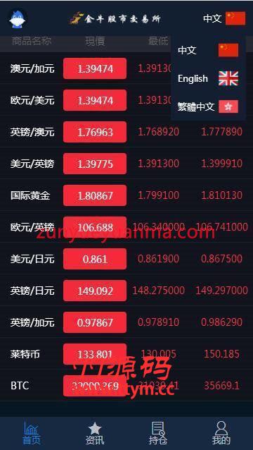 C178 PHP源码_多语言微盘时间盘交易所K线波动全正常