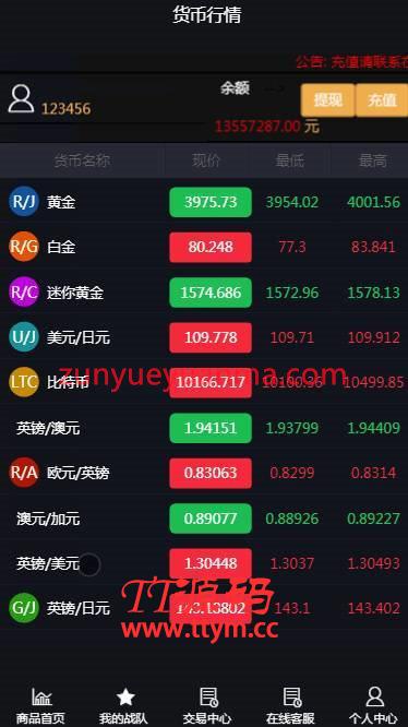 【时间盘区块系统】微盘+外汇盘超完整区块系统带支付可封装APP应用