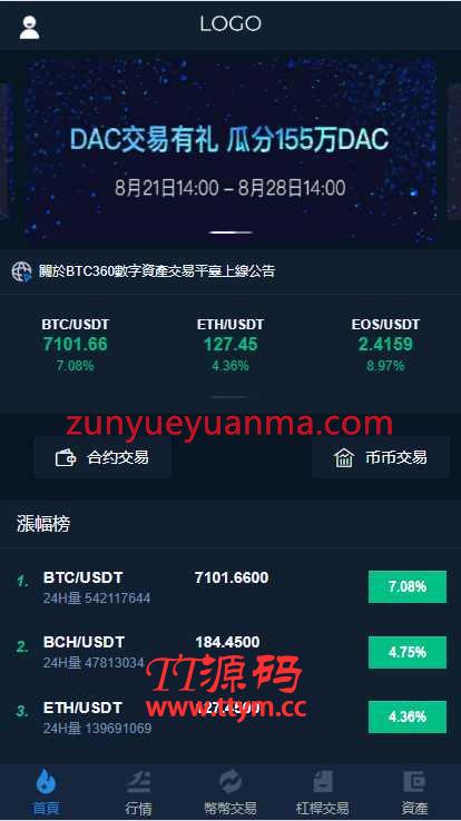 交易所多语言源码+完整数据/币币交易/法币交易/C2C交易/合约交易