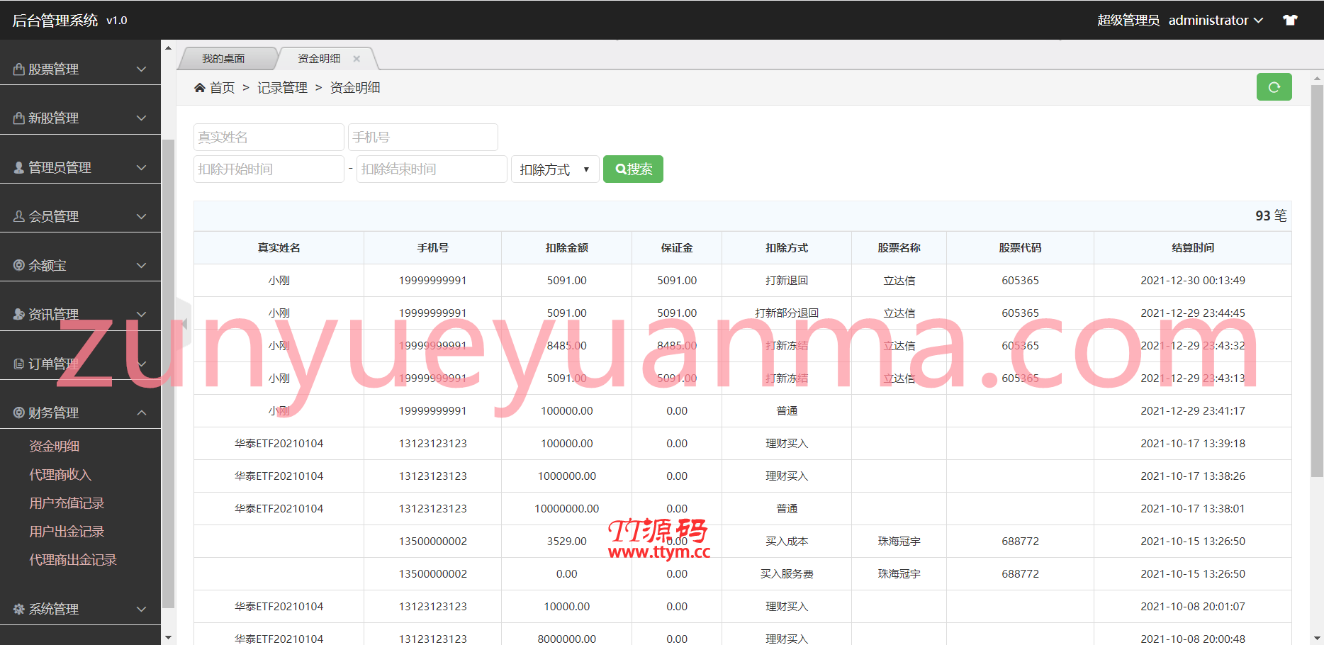 【收费源码】全新股票php版本纯源码,采用tp框架,带打新功能,功能完善,可随意二开,绝对的运营版本