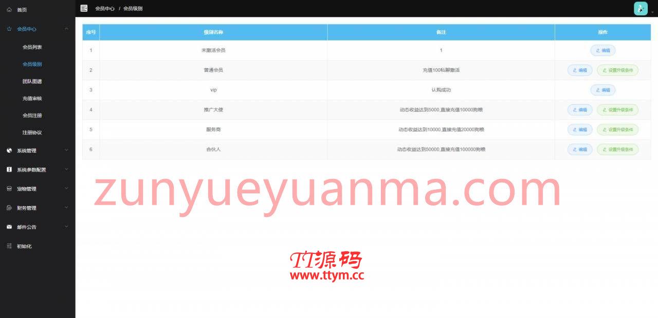 【熊出没区块链】宠物之熊出没之夺宝联盟全新UI二开区块系统源码