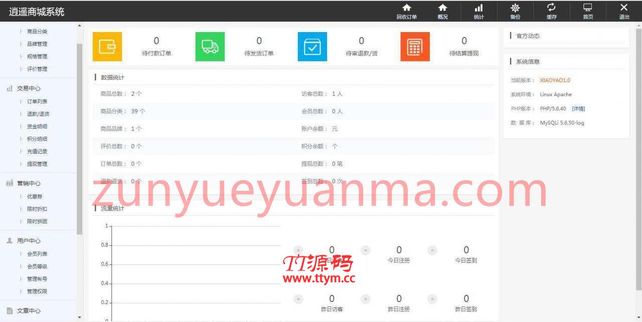 C260 个人商城带回收功能二开逍遥B2C商城系统源码可商用版/拼团拼购优惠折扣秒杀源码
