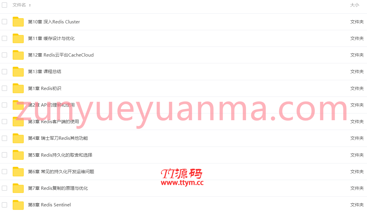 redis从入门到精通系列课程