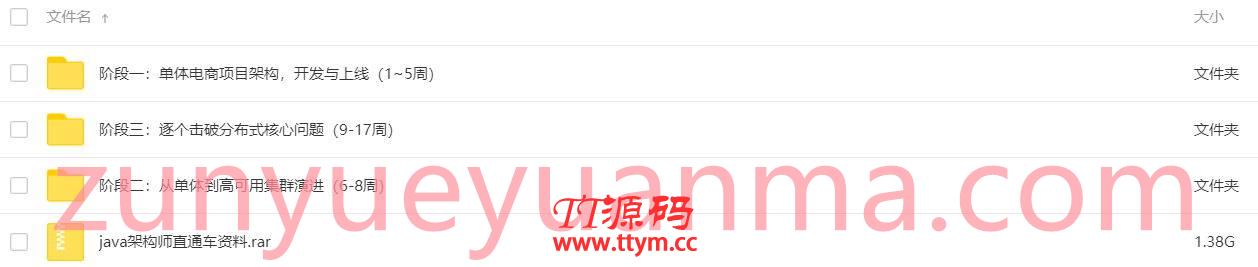 Java架构师系列课程 跟随千万级项目从0到100全过程高效成长
