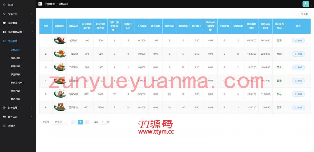 【熊出没区块链】宠物之熊出没之夺宝联盟全新UI二开区块系统源码