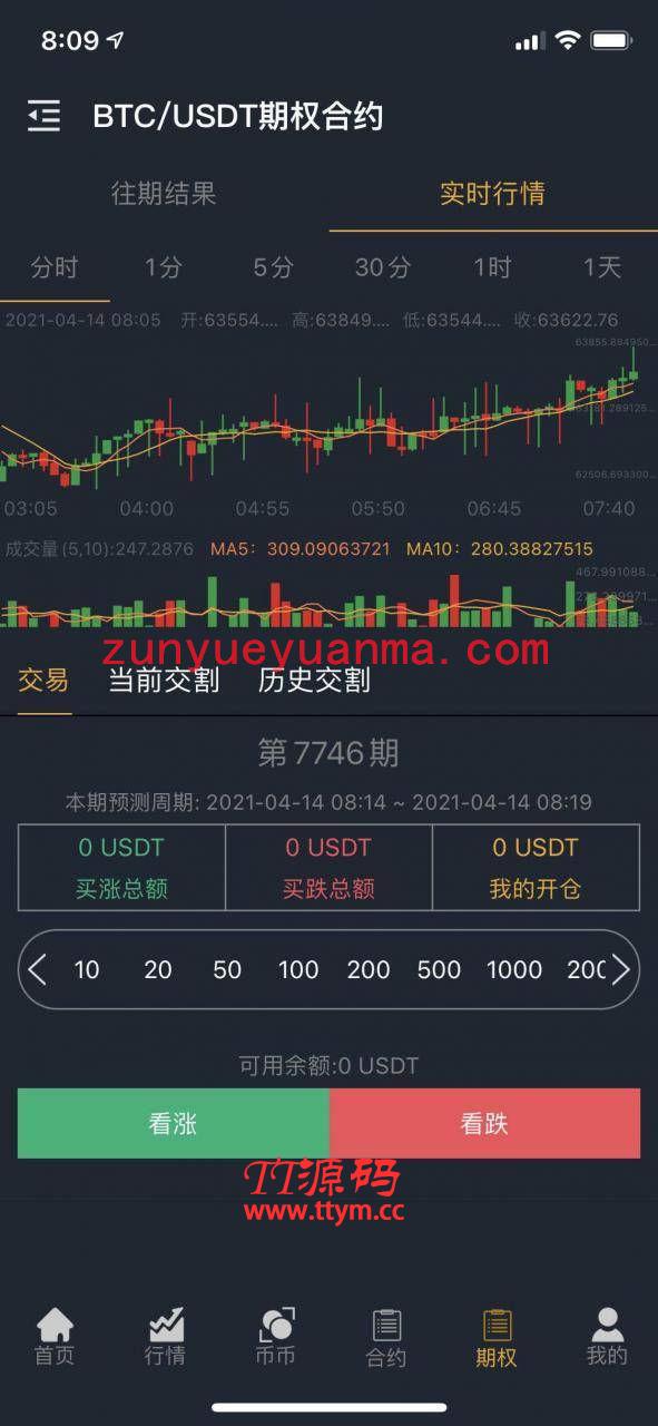 国际版区块链币币交易所网站系统源码 Java语言+法币+永续+期权+机器人