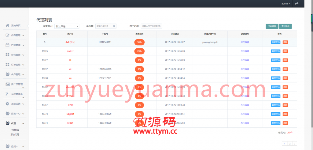 A693【点位盘】最新更新盈天下非时间盘+完整数据+自定义行业资讯文章[转载-未测试]
