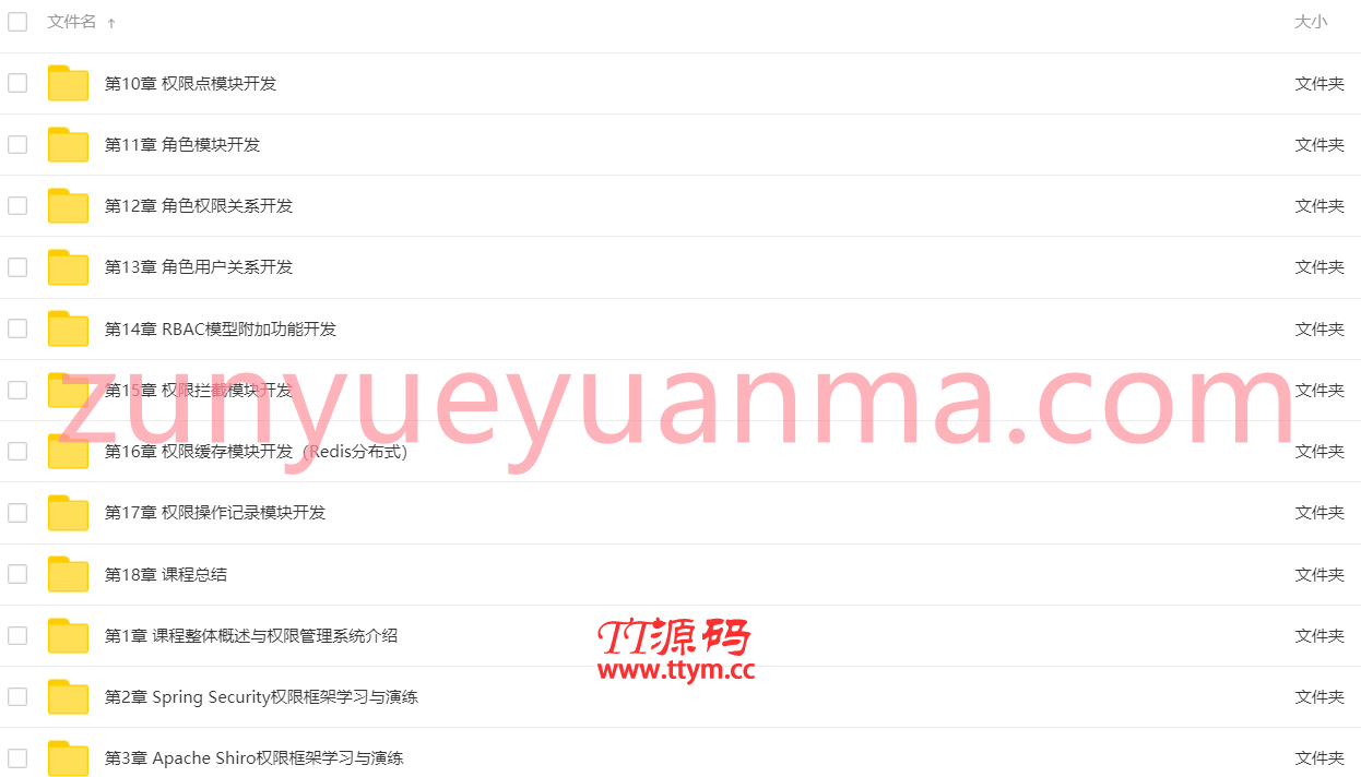 Java开发企业级权限管理系统系列课程
