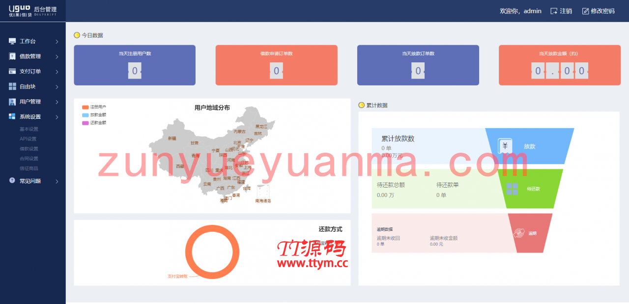 【已测源码】PHP小额网贷款系统源码学习版开源无加密