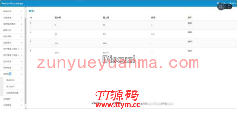 好运来QP金币1;1娱乐组件房卡nodejs红色+蓝色双端控制+库存