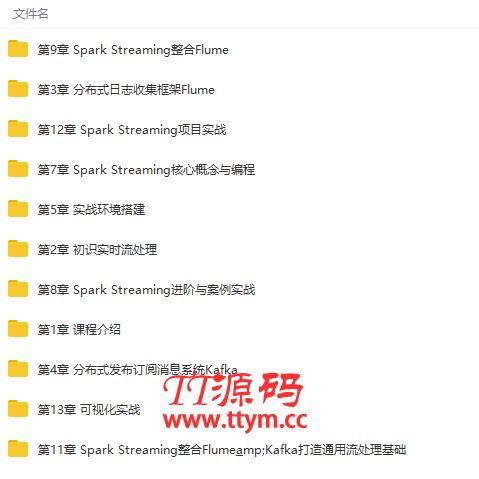 基于Flume+Kafka+Spark Streaming打造企业大数据流处理平台视频教程
