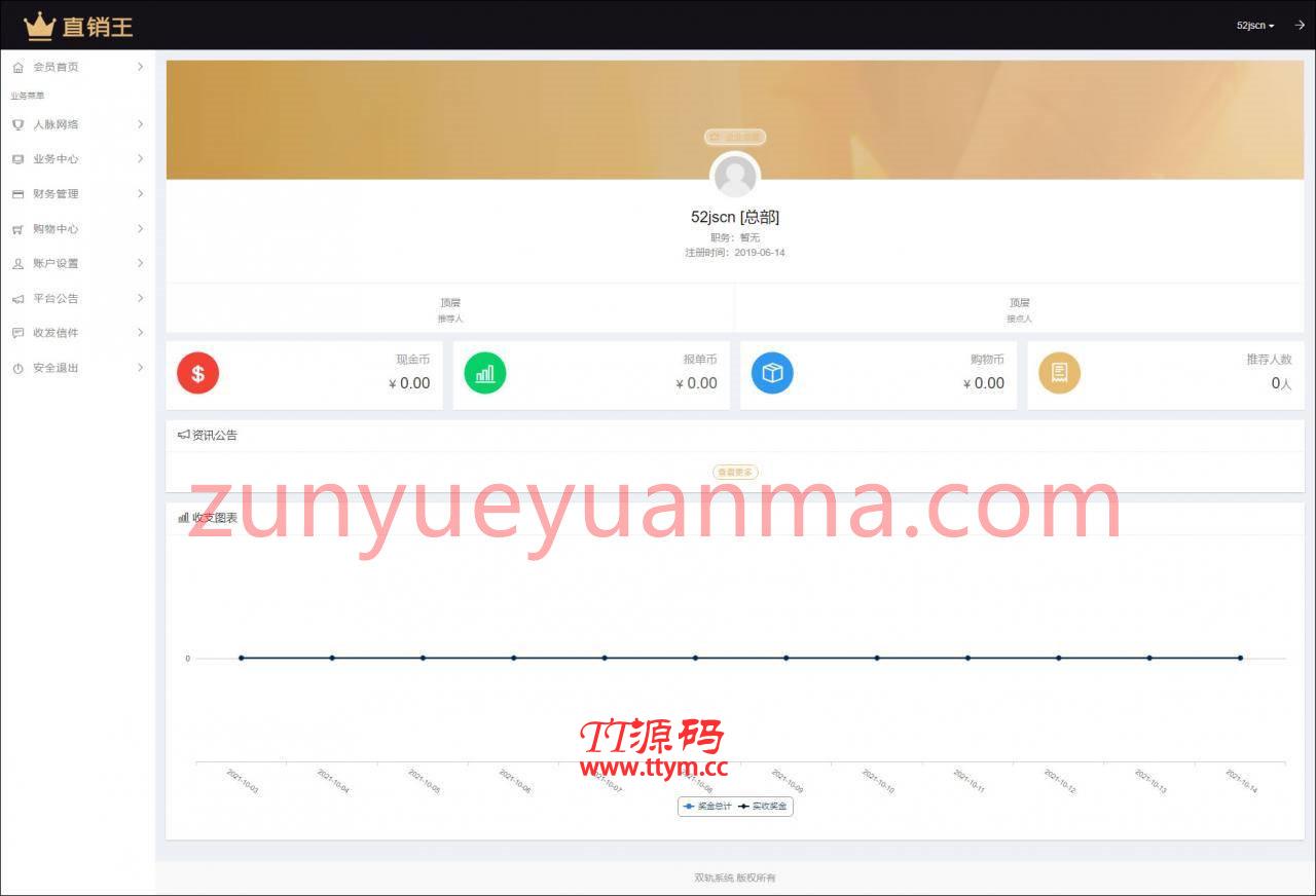 双轨系统企业3级推广报单分销源码下载会员注册管理系统