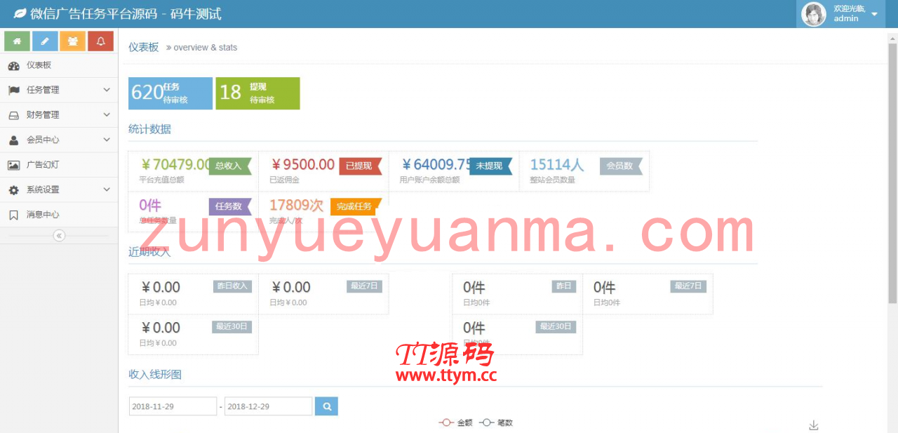 PHP微信广告任务接单平台网站源码运营版 带安装教程+个人免签