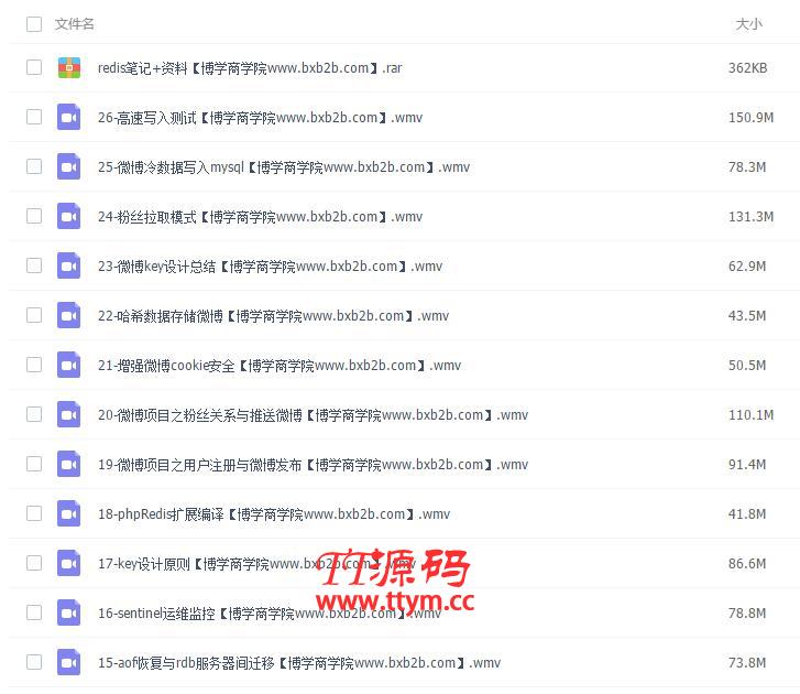 燕十八老师Redis数据库从入门到精通视频教程 Redis培训视频 带全套资料