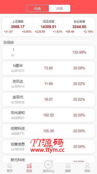 股票配资/策略系统 完美运营版