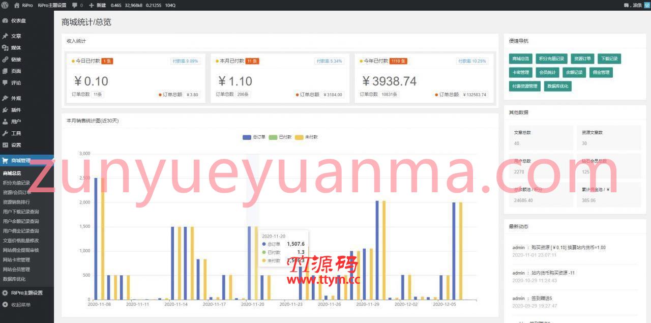 【WP主题】RiproV8.7免授权版+极致ripro子主题jizhi-chlid-V5.6免授权+ripro优惠券插件+riproDL美化插件