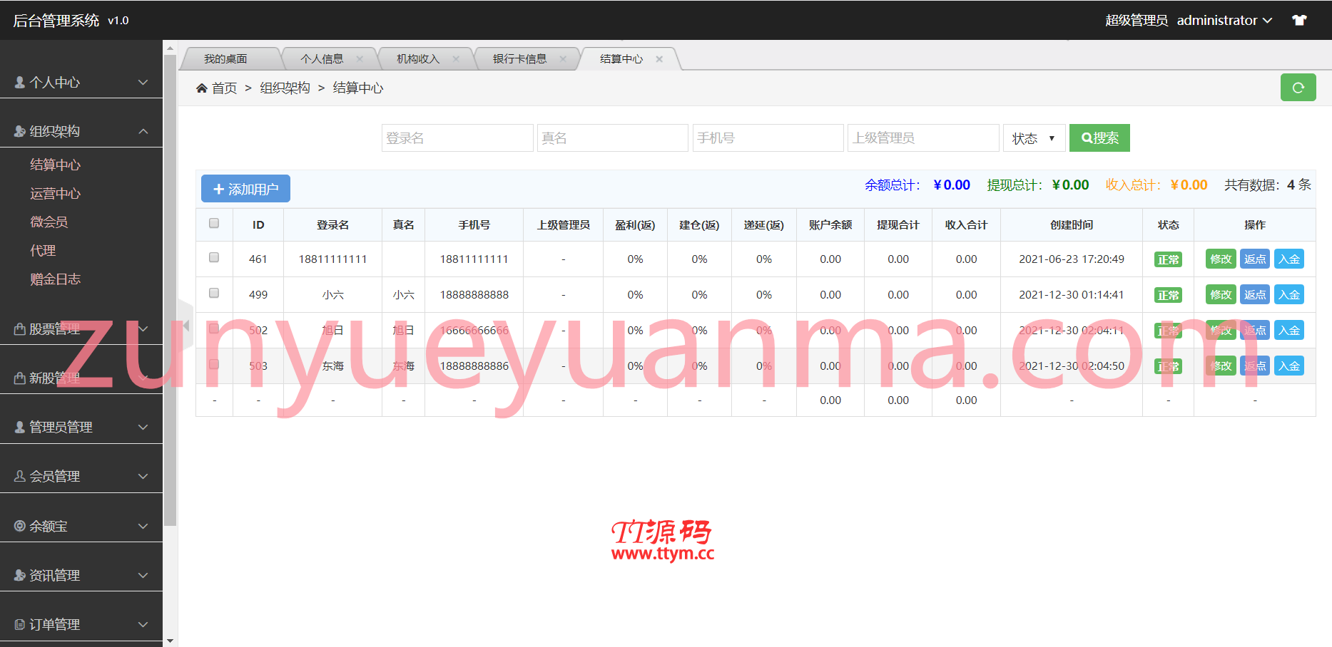 【收费源码】全新股票php版本纯源码,采用tp框架,带打新功能,功能完善,可随意二开,绝对的运营版本