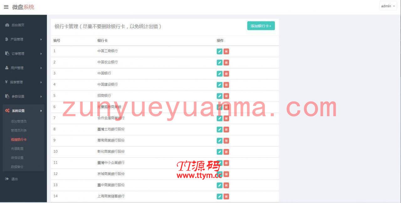 C178 PHP源码_多语言微盘时间盘交易所K线波动全正常