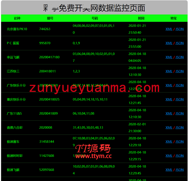 Laravel开发KJ采集网站源码 带免费采集 可用版本