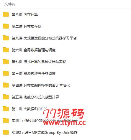 大数据核心技术全掌握视频教程