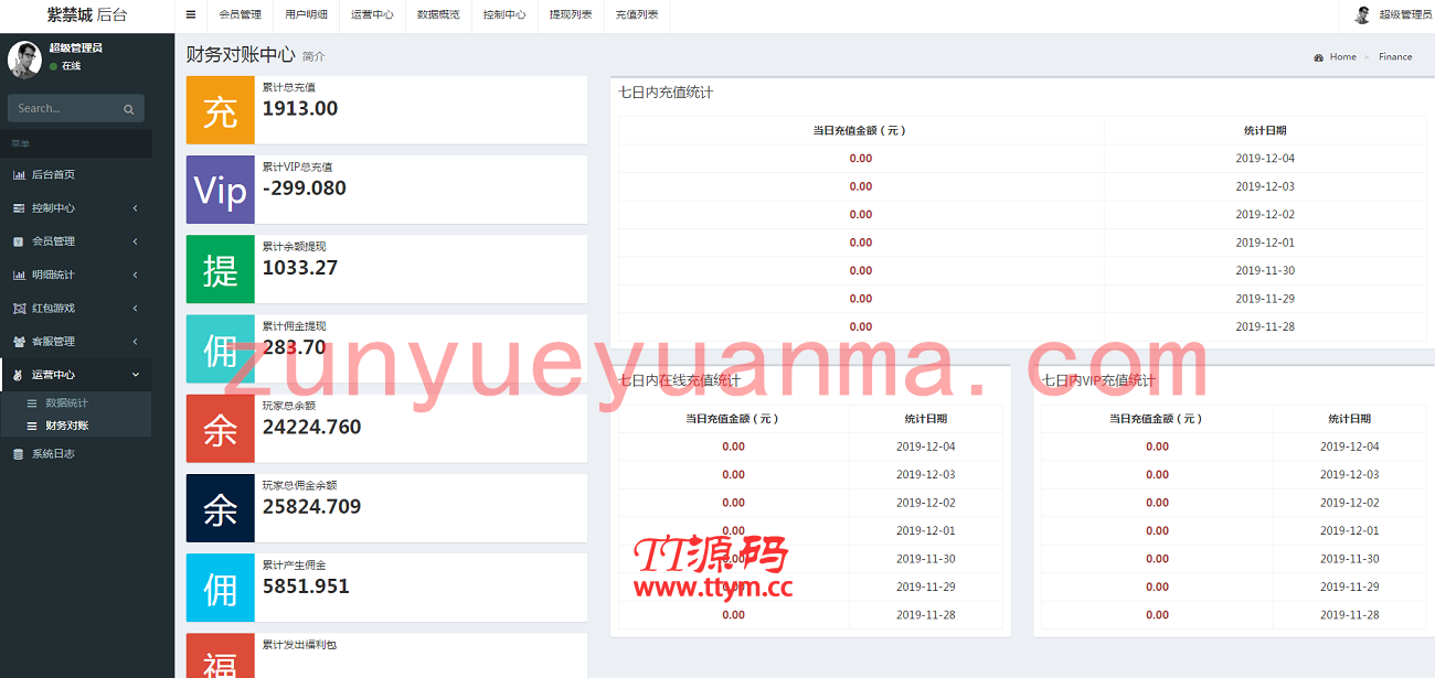原版红包源码大富豪红包扫雷网站源码服务器完整打包版运营版/非外面那些残缺版/带视频搭建教程