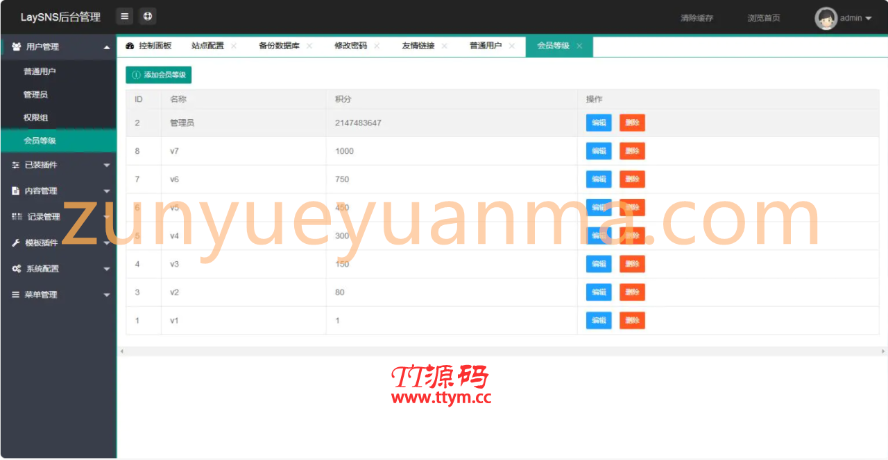 破解网整站数据Thinkphp+layui版源码