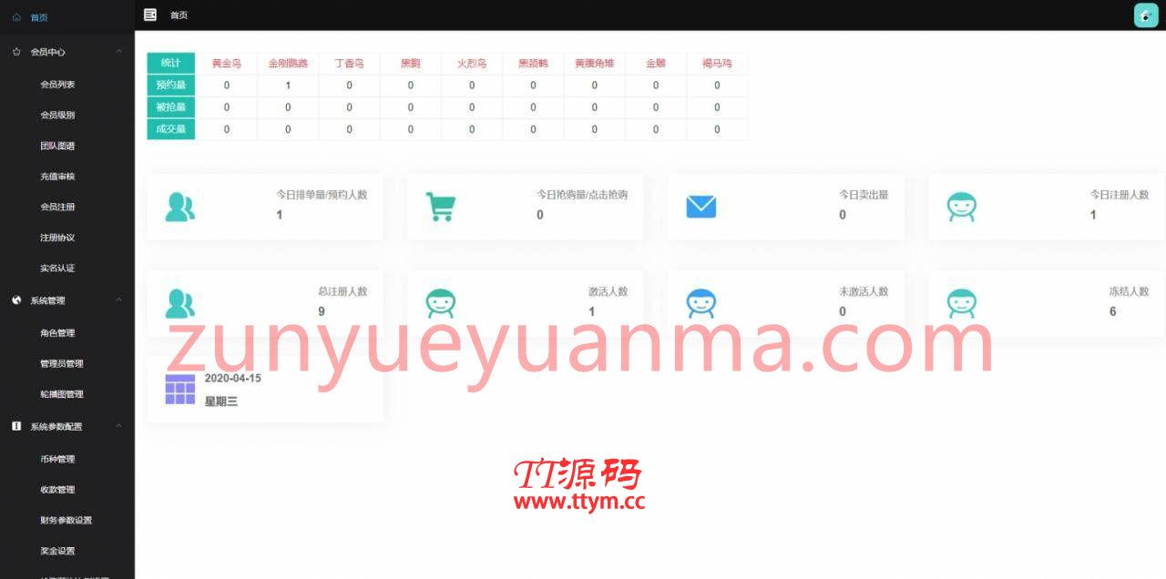 【黄金鸟区块系统】2020最新运营级定制版黄金区块养殖宠物UI超漂亮源码[非论坛货可比]