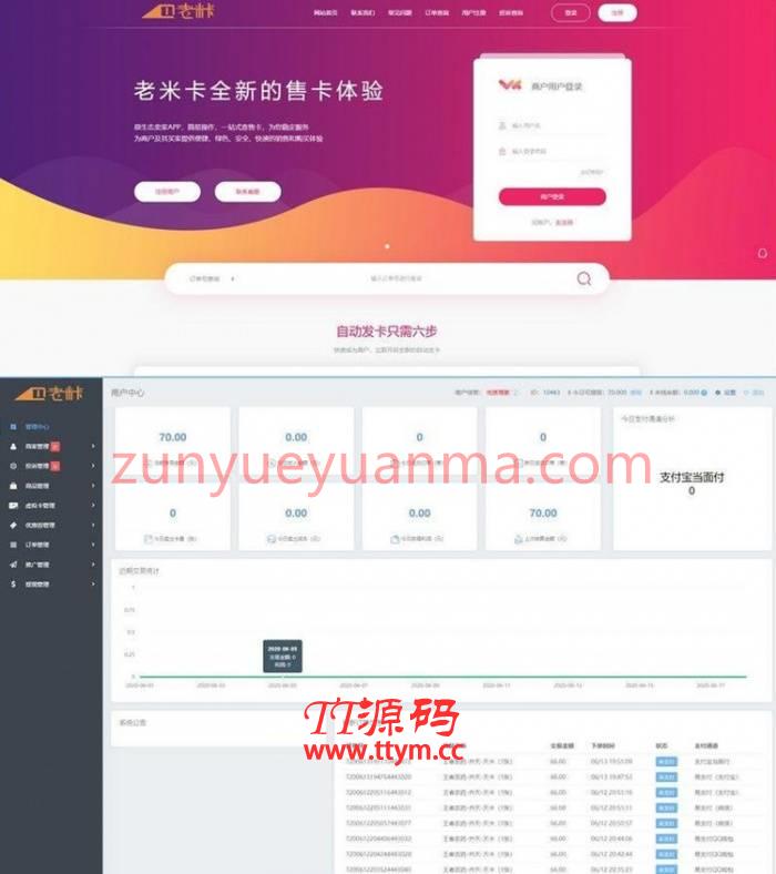 老米卡发卡系统API代销系统二开开源源码下载