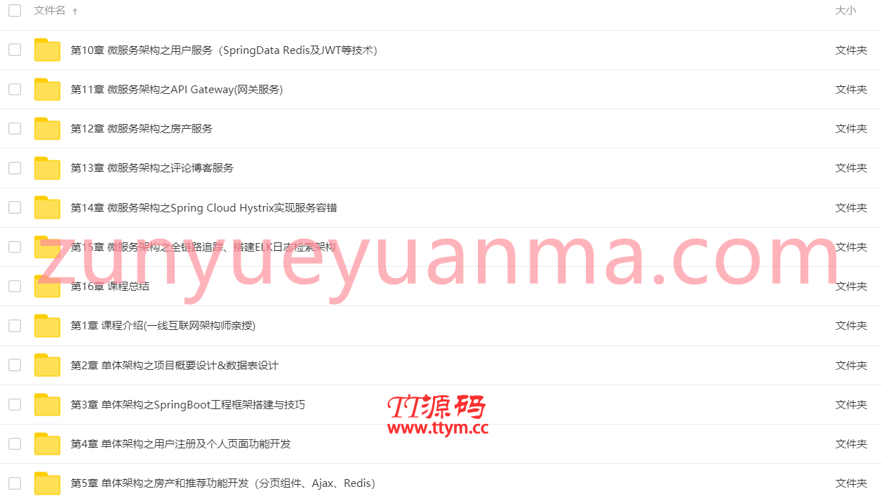 Java深入微服务原理改造房产销售平台系列课程